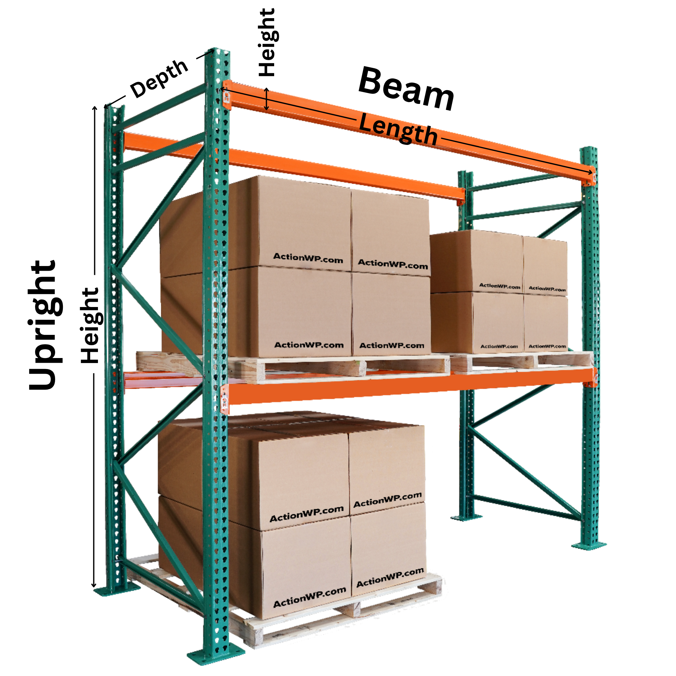 Pallet Racking System Dimensions Subheading Diagram